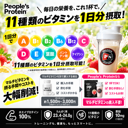 Protein Nationピープルズ プロテイン 1kg