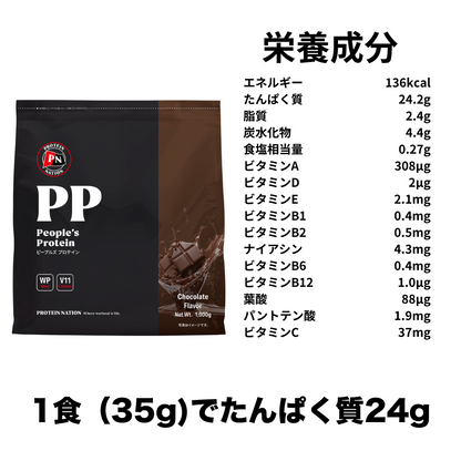 People's Proteinピープルズプロテイン 1kg